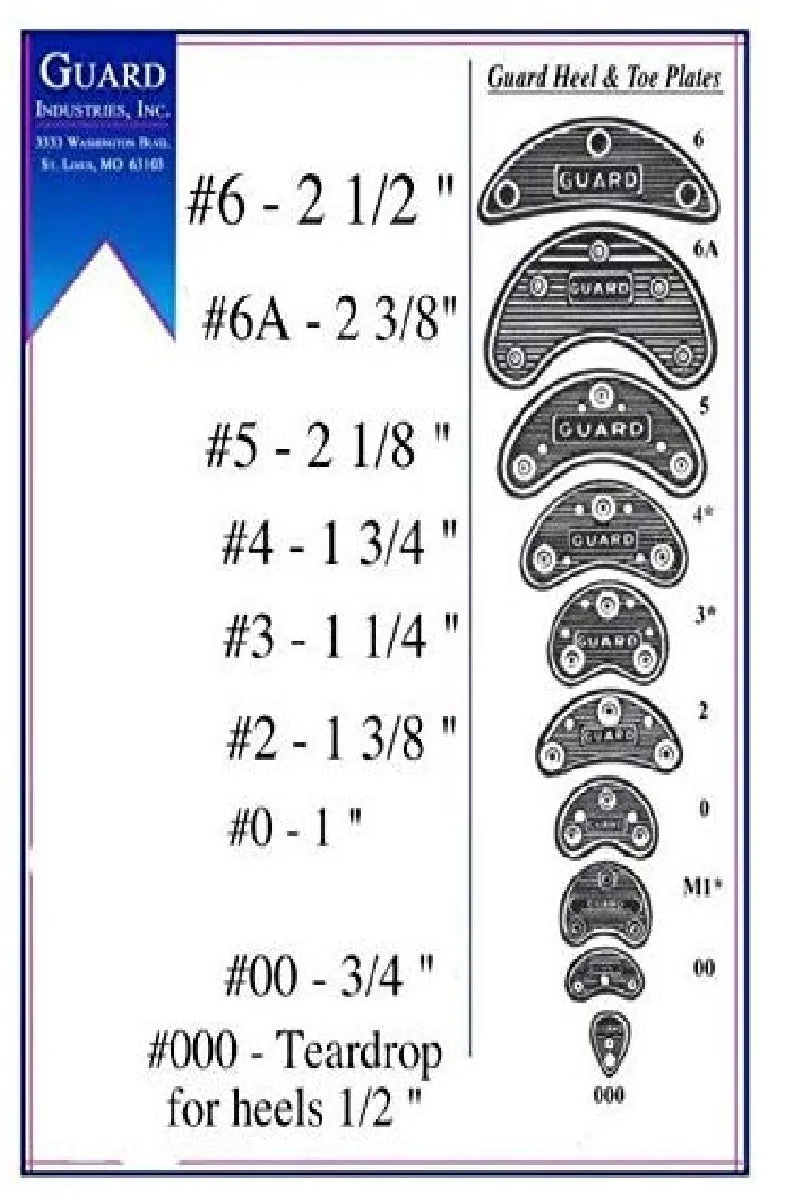 Guard Plastic Plates Size #4 - 1 3/4"  (for four units) #GP4