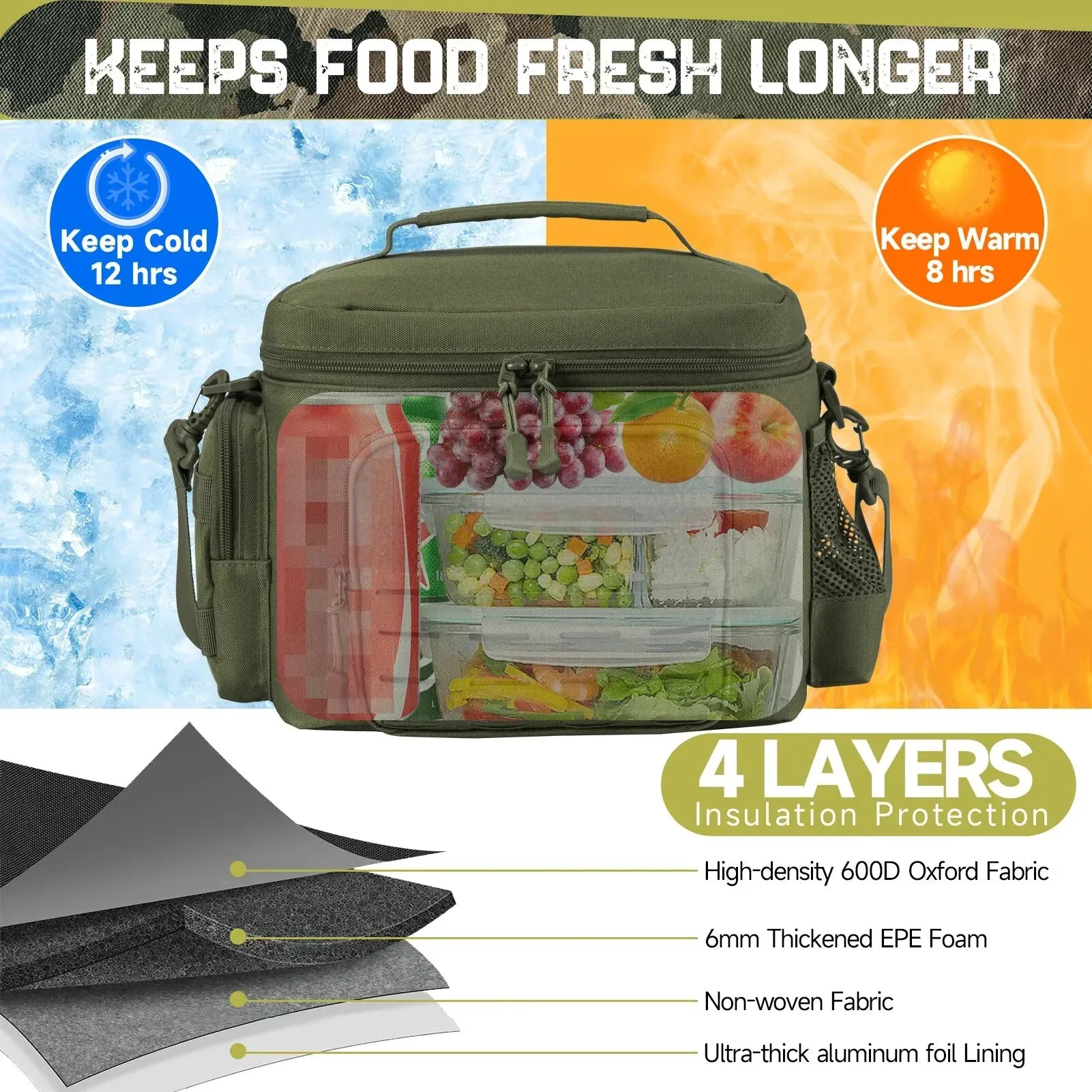 Insulated Picnic Lunch Box